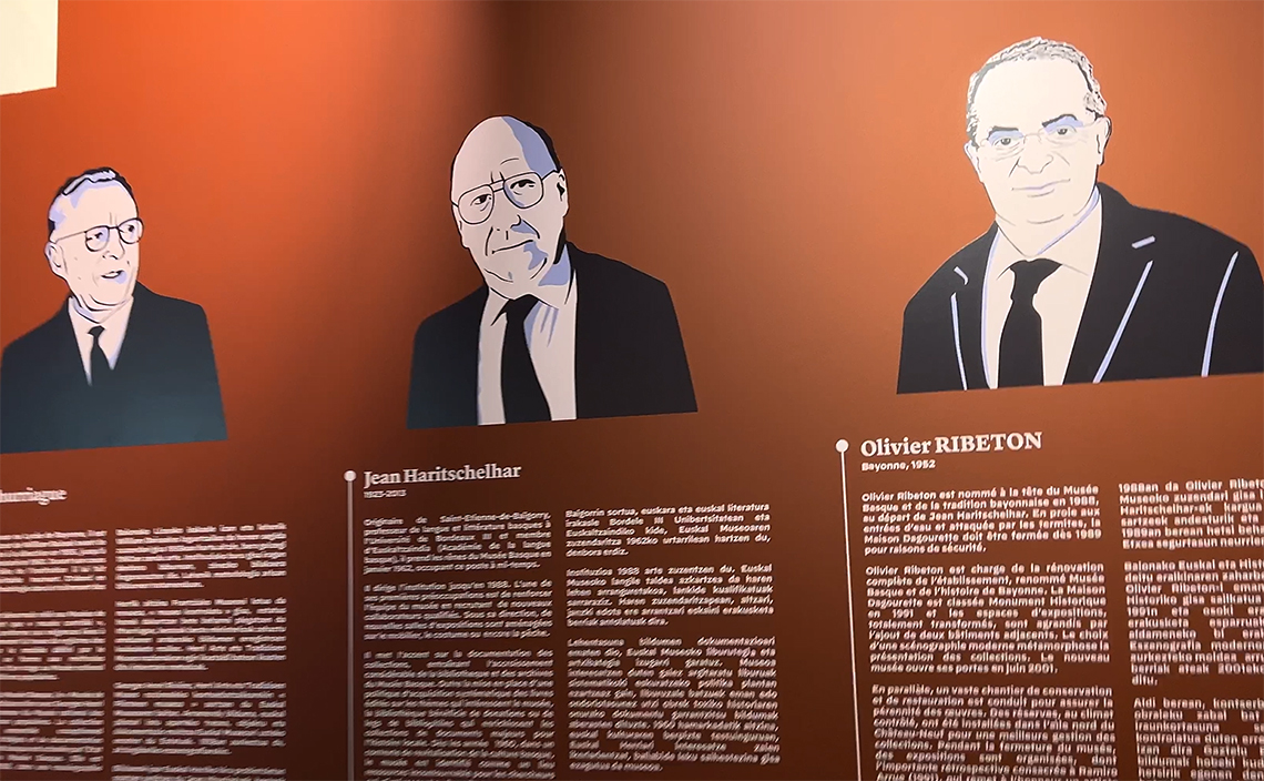 バスク博物館やバスク地方の文化、学術に貢献した重要な人物を紹介するパネル。