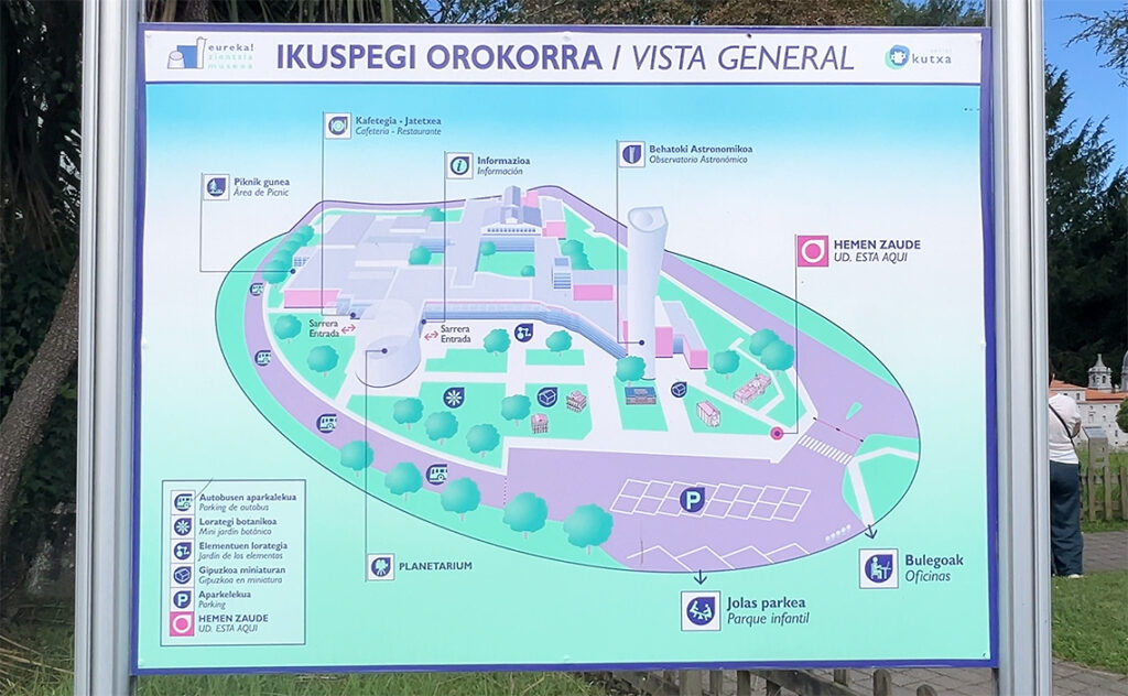 サンセバスチャン (スペイン) – San Sebastián(Spain)エウレカ科学博物館(Eureka! Zientzia Museoa)